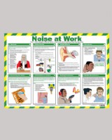 Noise At Work Wall Chart