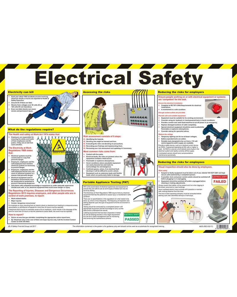 Safety Charts