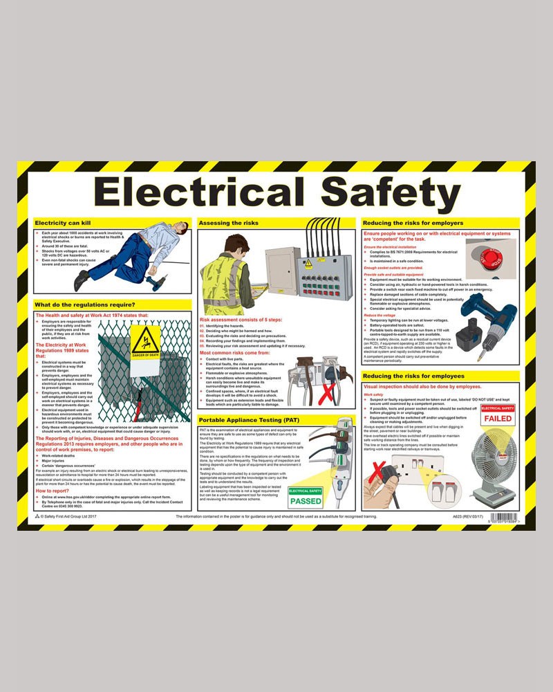 Safety Chart