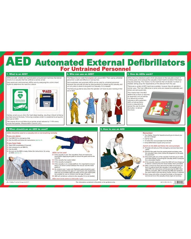 AED Defibrillation Users Guide Encapsulated Chart | From Aspli Safety