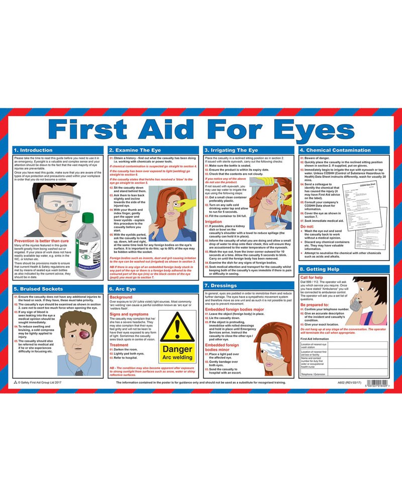 Chart On Safety And First Aid