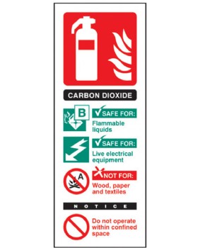 Fire Extinguisher Position Sign (Carbon Dioxide) Self Adhesive Vinyl