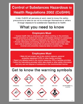 Control Of Substances Hazardous To Health Wall Chart