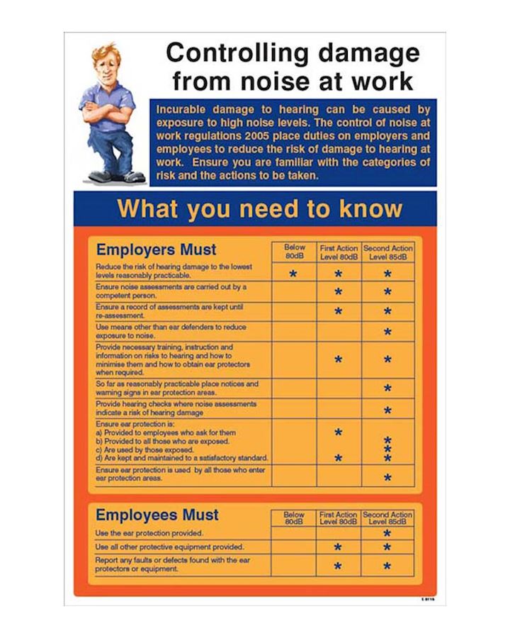 Controlling Damage From Noise At Work Regulations Wall Chart From Controlling Damage From Noise At Work Regulations Wall Chart From