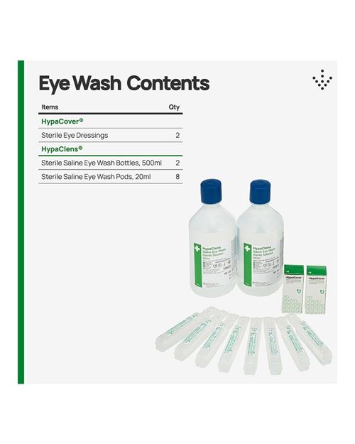 Evolution Eye Wash Station
