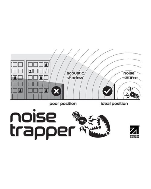 Noise Trapper Barrier
