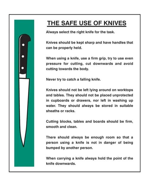 The Safe Use Of Knives Wall Chart Rigid Plastic