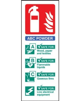 Fire Extinguisher Position Sign (ABC Powder) Self Adhesive Vinyl