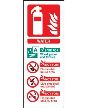 Fire Extinguisher Position Sign (Water) Rigid Plastic