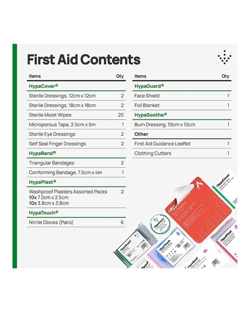 Small Evolution Workplace First Aid Kit - British Standard Compliant