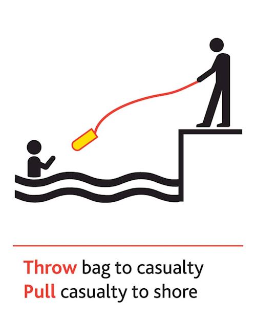 Throw Line - Rescue Throw Bag 20 Metre
