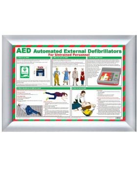 AED Defibrillation Users Guide Encapsulated Chart