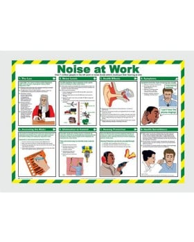 Noise At Work Wall Chart