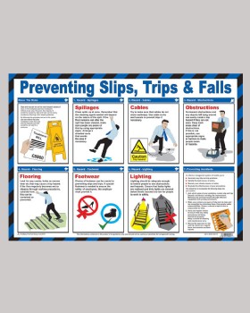 Preventing Slips Trips And Falls Wall Chart