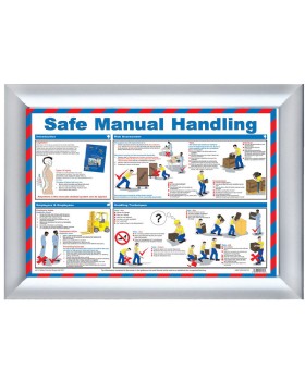 Safe Manual Handling Wall Chart