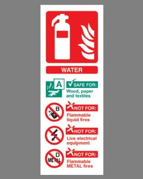 Fire Extinguisher Position Sign (Water) Self Adhesive Vinyl