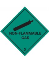 Non - Flammable Gas Hazard Warning