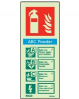 Identification ABC Powder Jalite Photo-Luminescent