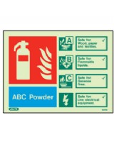 Identification ABC Powder Sign Jalite Photo-Luminescent