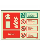 Identification Water Sign Jalite Photo-Luminescent