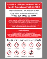Control Of Substances Hazardous To Health Wall Chart