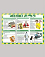 Asbestos Work Guide - Encapsulated Wall Chart