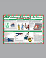 AED Defibrillation Users Guide Encapsulated Chart