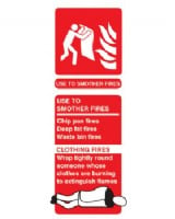 Fire Blanket Sign. Instructions