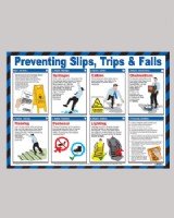 Preventing Slips Trips And Falls Wall Chart