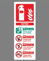 Fire Extinguisher Position Sign (Water) Self Adhesive Vinyl